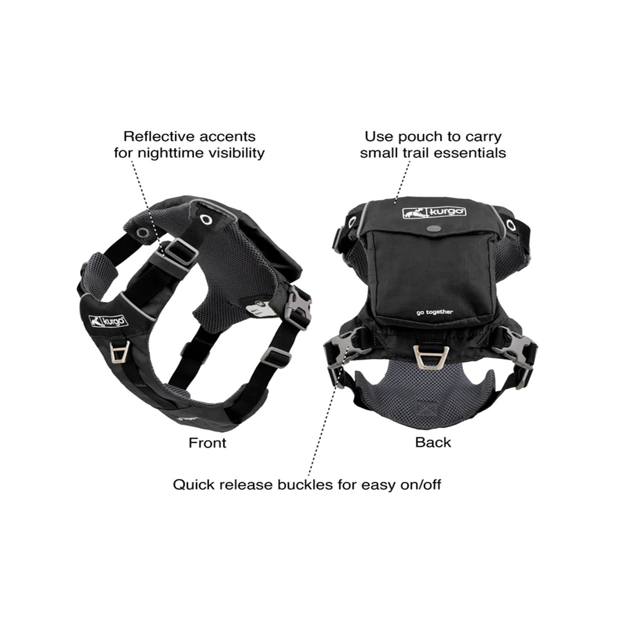 Stash n Dash Harness | All Things Nissan