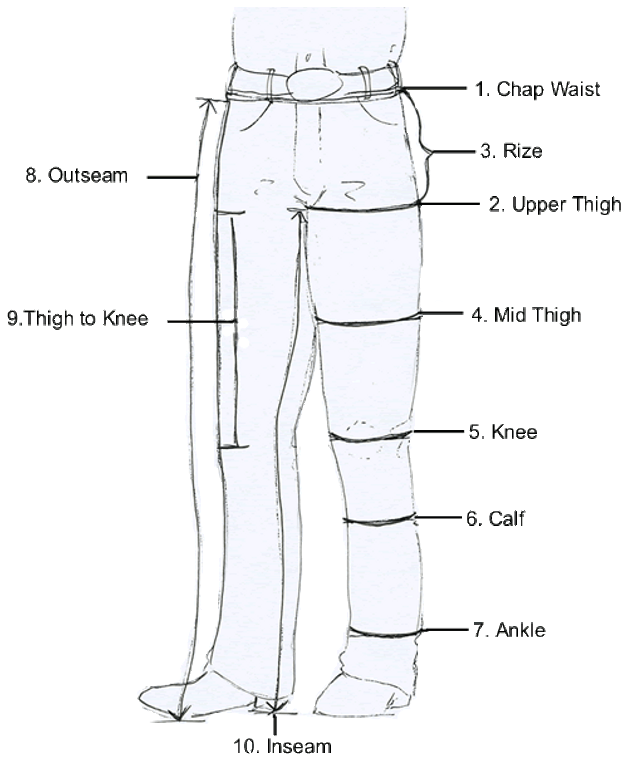 A Measurement Guide for Chaps and Chinks
