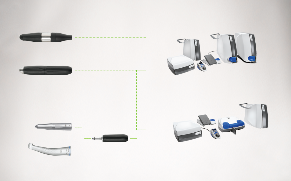 W&H Adapter for Milling Device