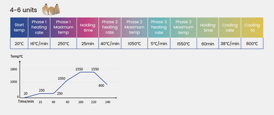 AiZir 3D Master Shades