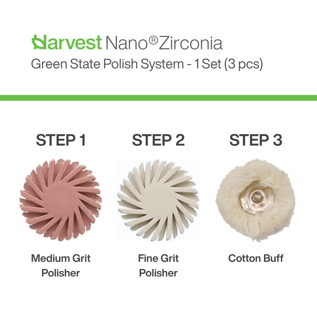 Nano Zirconia Green State Polish System