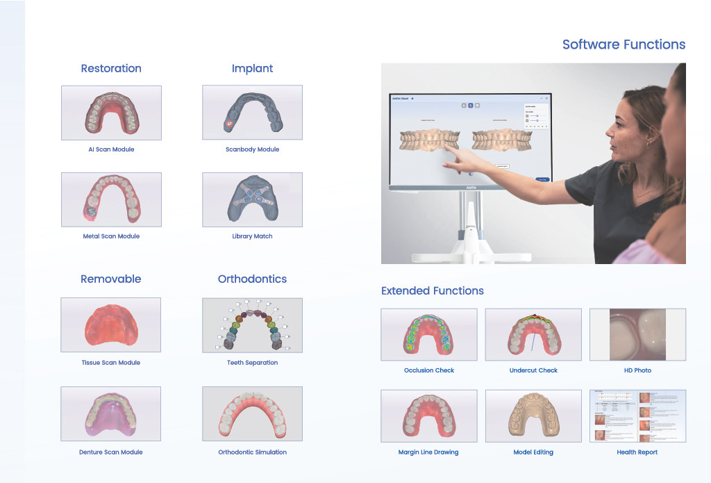Aidite Oral Scanning Workstation