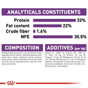 FELINE HEALTH NUTRITION SENSIBLE 2 KG
