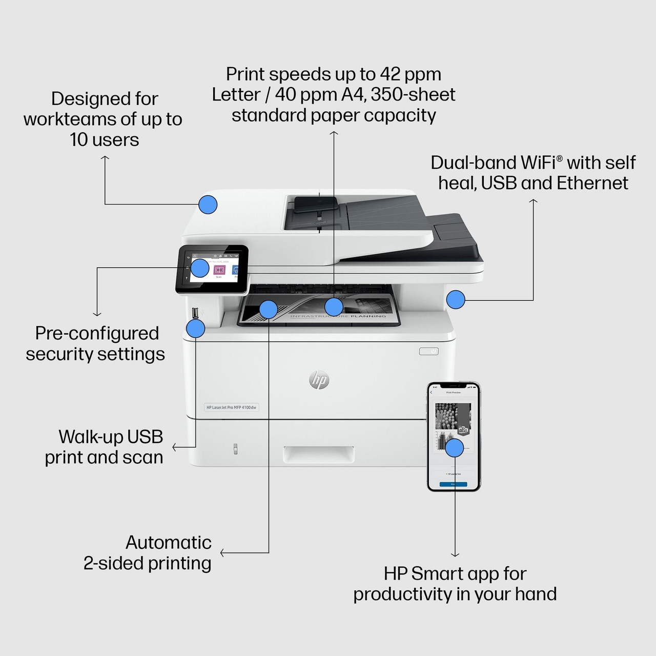 HP LaserJet Pro MFP 4101fdw Laser Printer, Black And White Mobile Print, Copy