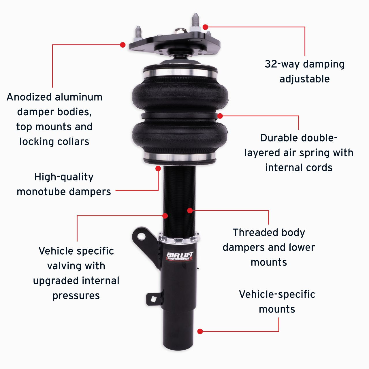 Honda Accord 2013-2017 Air Lift Performance Front Kit - Switch
