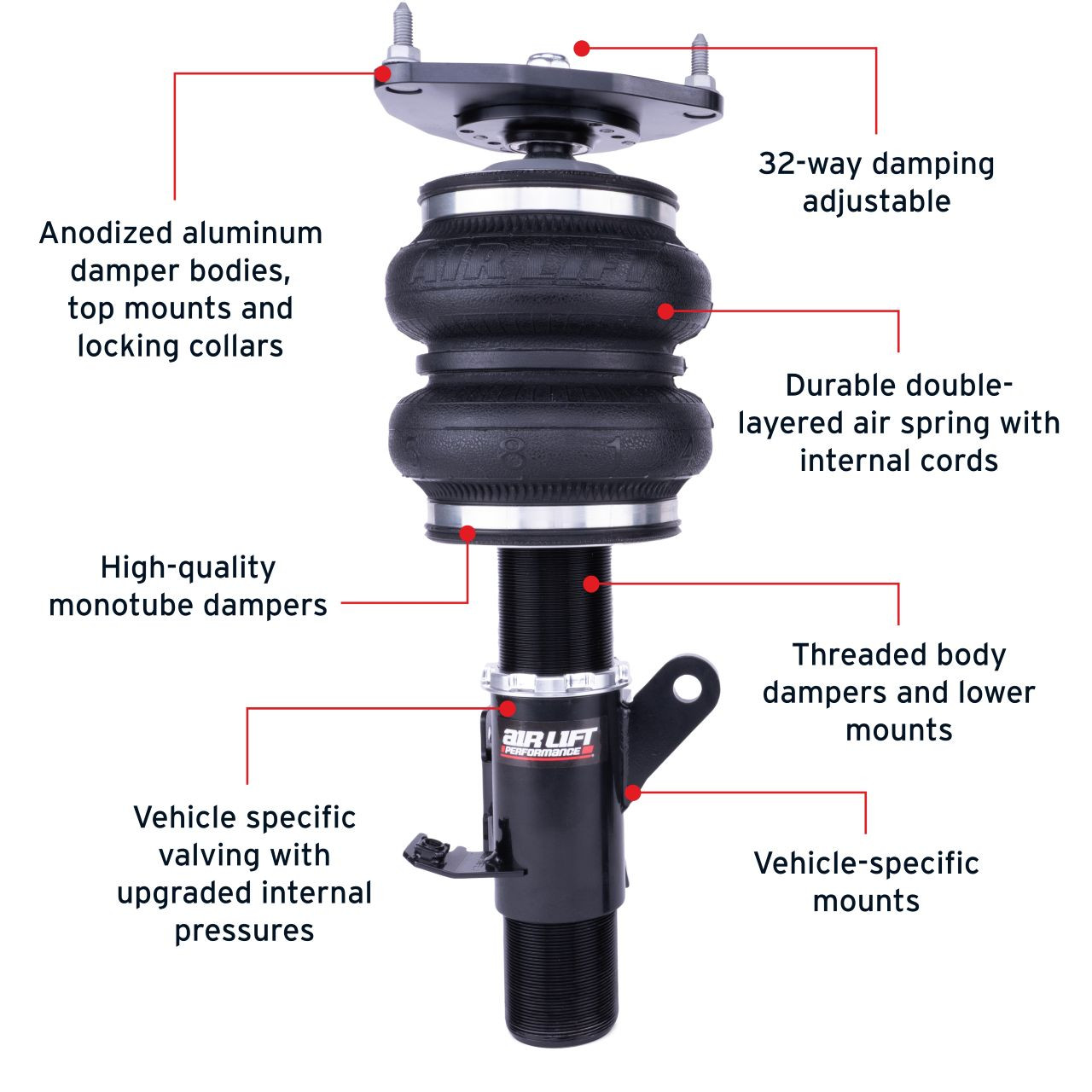 Subaru BRZ 2012-2026 Air Lift Performance Front Kit - Switch