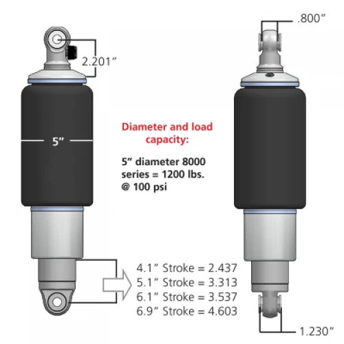 Chevrolet C1500 1988-1998 Ridetech Rear Shockwaves - Switch Suspension