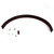 User 2