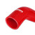 User 2