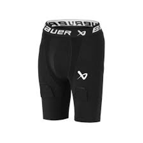Vist Large View of Product Image Which is New BAUER PERFORMANCE JOCK SHORT SR MD