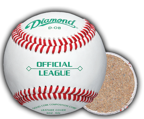 Vist Large View of Product Image Which is Baseball and Softball Baseballs