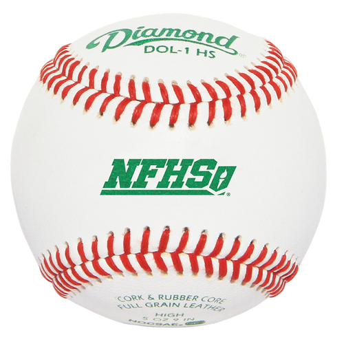 Vist Large View of Product Image Which is Baseball and Softball Baseballs