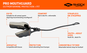 Vist Large View of Product Image Which is New YTH SHOCK DOCTOR PRO MOUTHGUARD W/STRAP