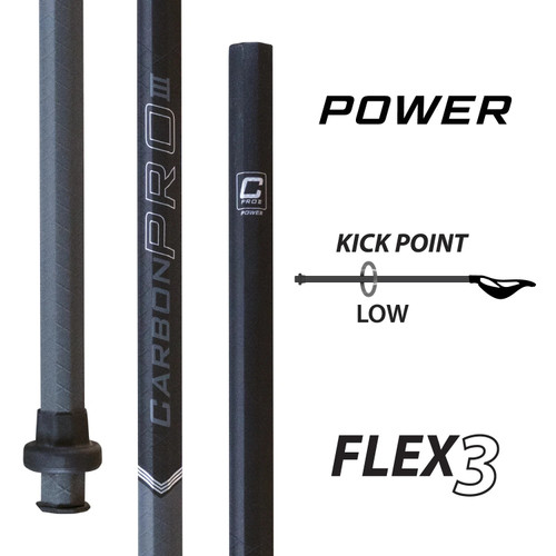 New ECD CARBON PRO 3.0 POWER-BLACK 11147-ECD203231