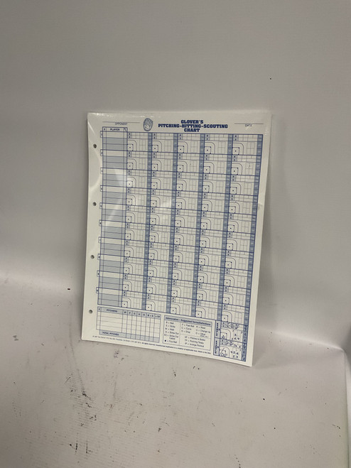 Vist Large View of Product Image Which is Used BB/SB Accessory