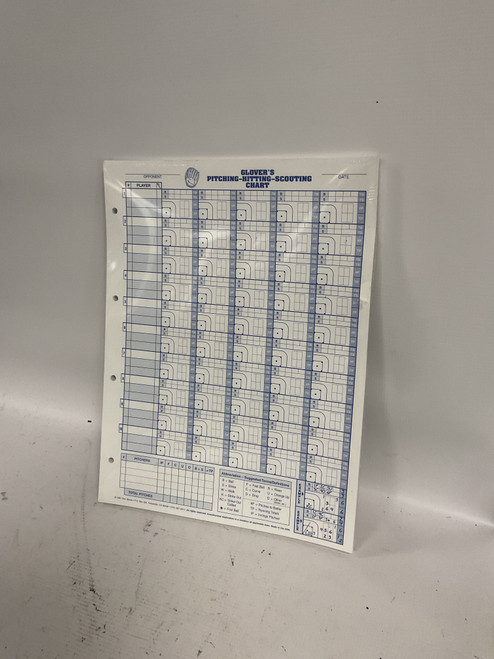 Vist Large View of Product Image Which is Used BB/SB Accessory