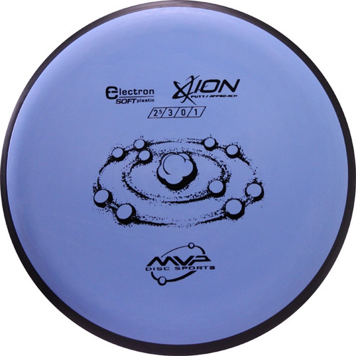 Vist Large View of Product Image Which is New ELECTRON ION SOFT