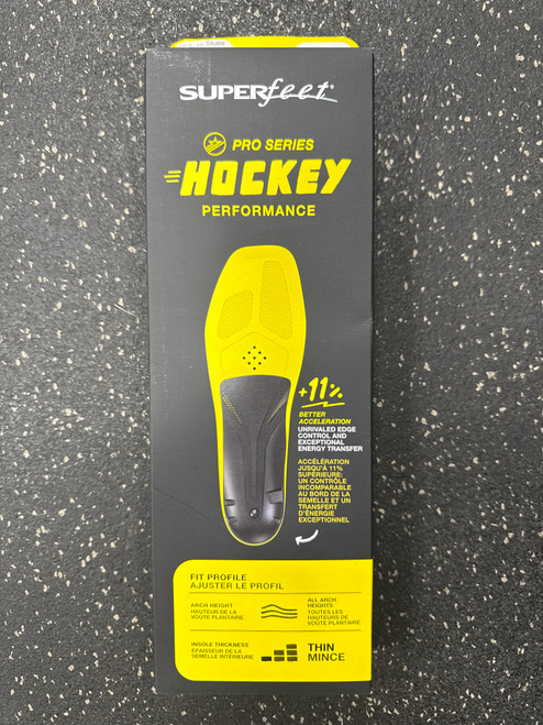 Vist Large View of Product Image Which is New SUPERFEET CARBON PRO 9-10 Insoles 