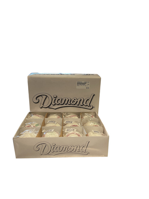 Vist Large View of Product Image Which is Used Diamond DSLL-1 Field Equipment