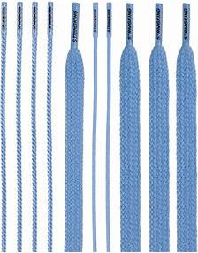 Vist Large View of Product Image Which is New STRINGKING STRING KIT CAROLINA BLUE