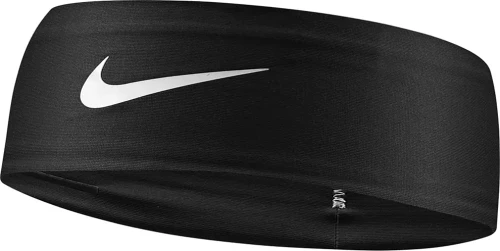 Vist Large View of Product Image Which is New FURY HEADBAND BLK A