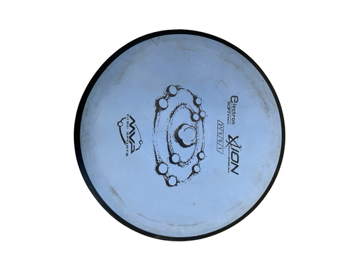 Vist Large View of Product Image Which is Used MVP ELECTRON ATOM SOFT Disc Golf Putter Sky Blue