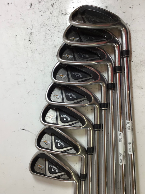 Vist Large View of Product Image Which is Used Callaway X2 HOT Mens Iron Set RH 4I-GW/AW
