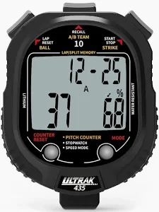 Vist Large View of Product Image Which is New Pitch Counter