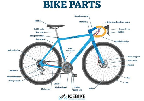 Vist Large View of Product Image Which is Used Zoomers Bike Part