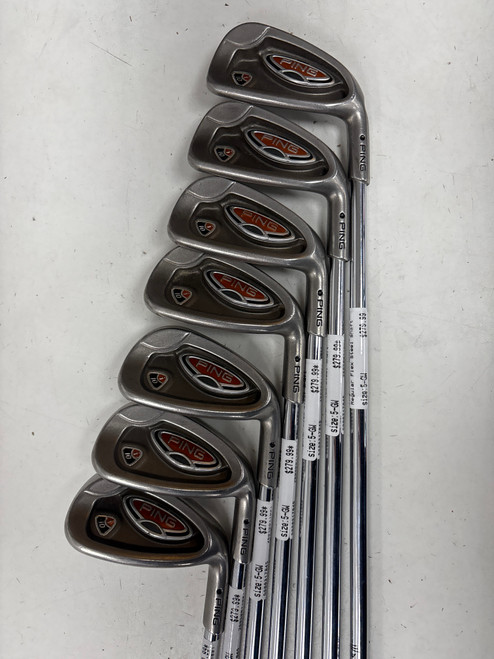Vist Large View of Product Image Which is Used Ping I10 BLACK DOT Mens Iron Set RH 5I-GW/AW