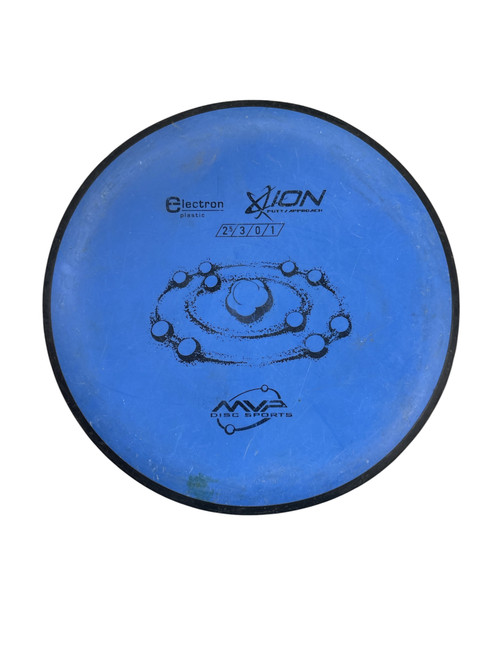 Vist Large View of Product Image Which is Used MVP ELECTRON ION Disc Golf Putter Royal Blue