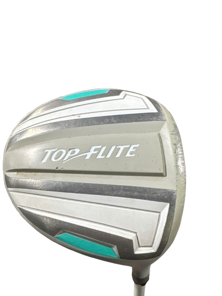 Vist Large View of Product Image Which is Used Top Flite TOP FLITE JNR 7 PIECE SET Jr Package Set RH Carolina Blue And White 7 Piece