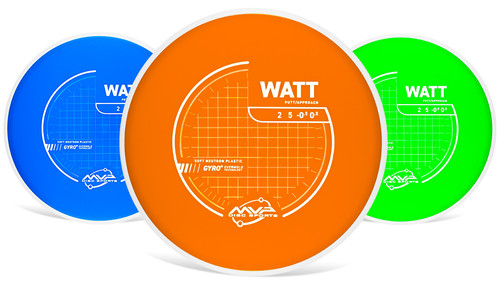 Vist Large View of Product Image Which is New NEUTRON WATT SOFT