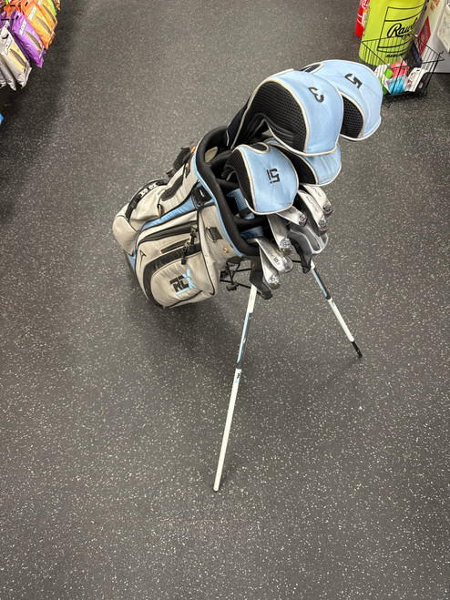Vist Large View of Product Image Which is Used Acuity RCX Womens Package Set RH Carolina Blue 16 Piece