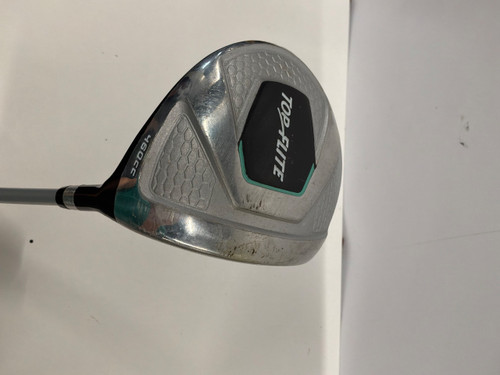 Vist Large View of Product Image Which is Used Top Flite 460CC Mens Driver RH HT