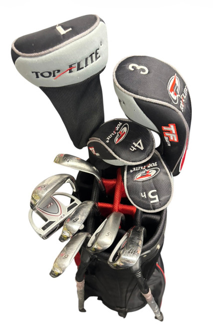 Vist Large View of Product Image Which is Used Top Flite TF INERTIA Mens Complete Set LH 12 Piece