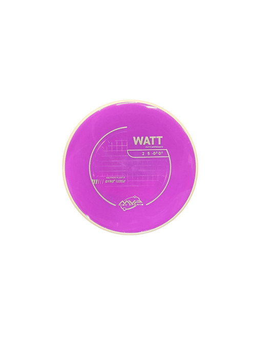 Vist Large View of Product Image Which is New NEUTRON WATT 170+ PUTTER