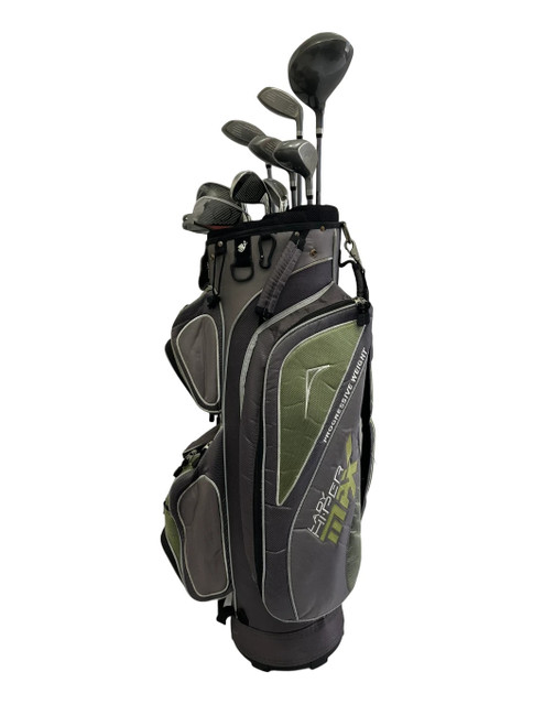 Vist Large View of Product Image Which is Used Acuity Turbo Max Womens LH 12Pc Complete Set 