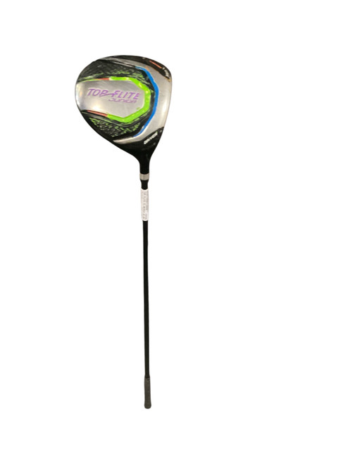 Vist Large View of Product Image Which is Used Top Flite TI MATRIX Jr Driver RH HT