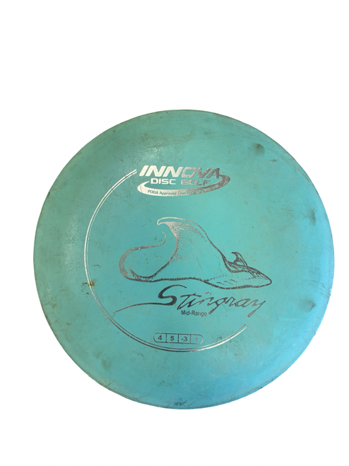 Vist Large View of Product Image Which is Used Innova STINGRAY Disc Golf Mid Range Royal Blue