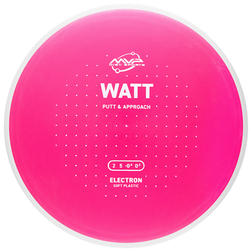 Vist Large View of Product Image Which is New ELECTRON WATT SOFT