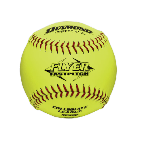 Vist Large View of Product Image Which is Baseball and Softball Softballs