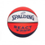 Basketball Basketballs View 1