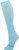 New CAROLINA BLUE SMALL 11477-5422HOCCARBL View 1