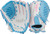 Rawlings Liberty Advanced Fastpitch Glove 12.5" RHT #RLA125-3WCB View 1