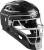 Baseball and Softball Catcher's Equipment View 1