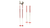 Used RAMY Mens DH Ski Pole Red 125 cm / 50 in 11917-S000011752 View 1