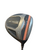 Used Top Flite XL 460CC Womens Driver RH 12.0 Degree 11706-S000377844 View 1