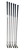 Used Wilson BLACK JACK-PRO STAFF PW Mens Iron Set RH 5I-PW 11471-S000173509 View 4