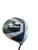 Used Top Flite 460CC DRIVER Mens Driver RH 10.5 Degree 11932-S000172032 View 1